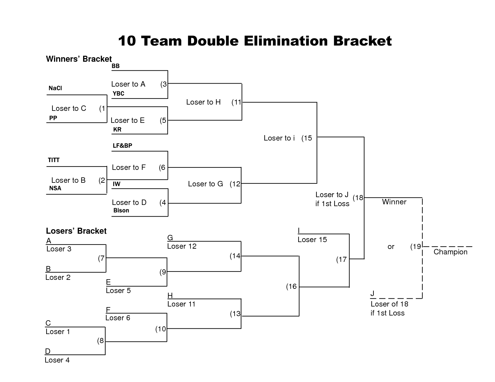 Bracket.png