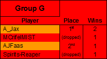 groupg.png