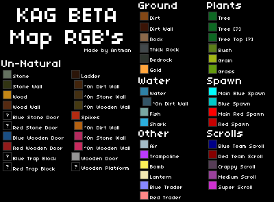 King Arthur's Gold BETA Map RGB's V2.png