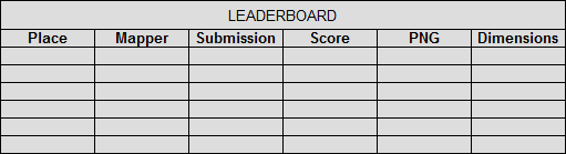 leaderboard.png