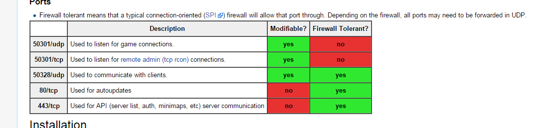 ports.png