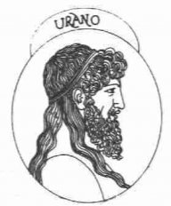 Urano